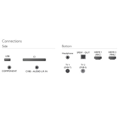 ЖК HD ТВ PHILIPS 32PHS4012/12 черный